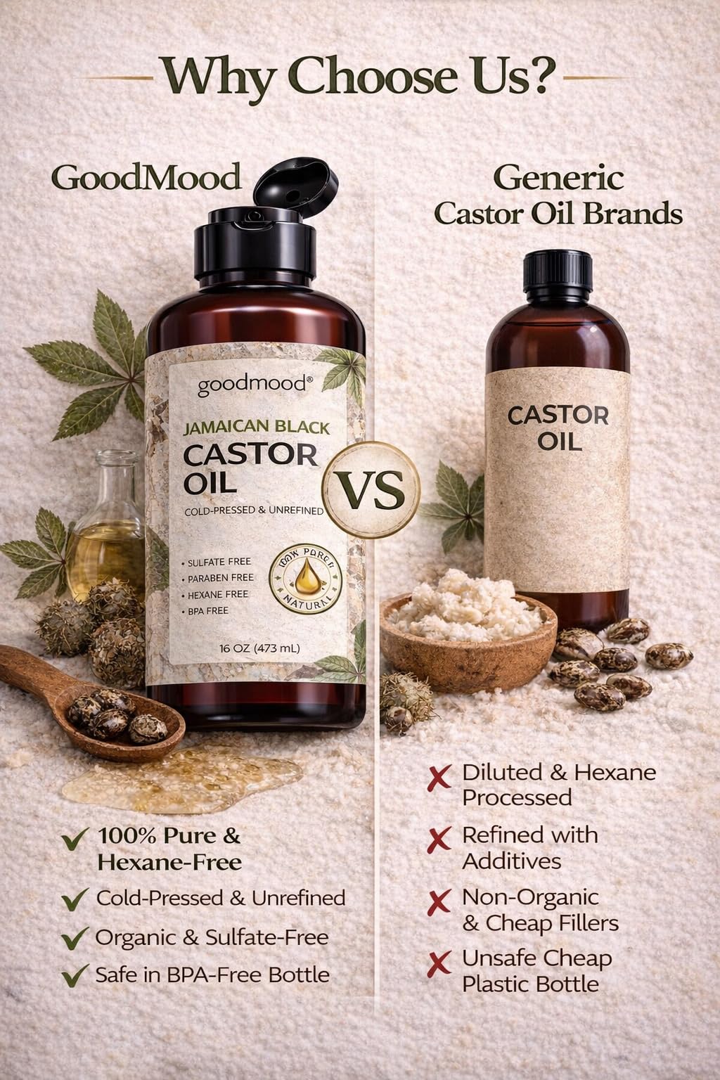 GOODMOOD Jamaican Black Castor Oil packaging in a plastic bottle with lower carbon footprint