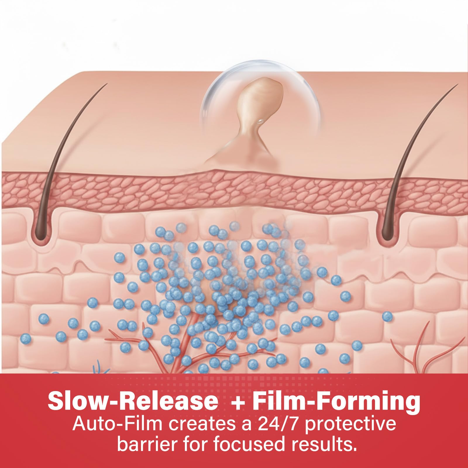 Goodnites Skin Tag Remover underarms application demonstrates discreet use.