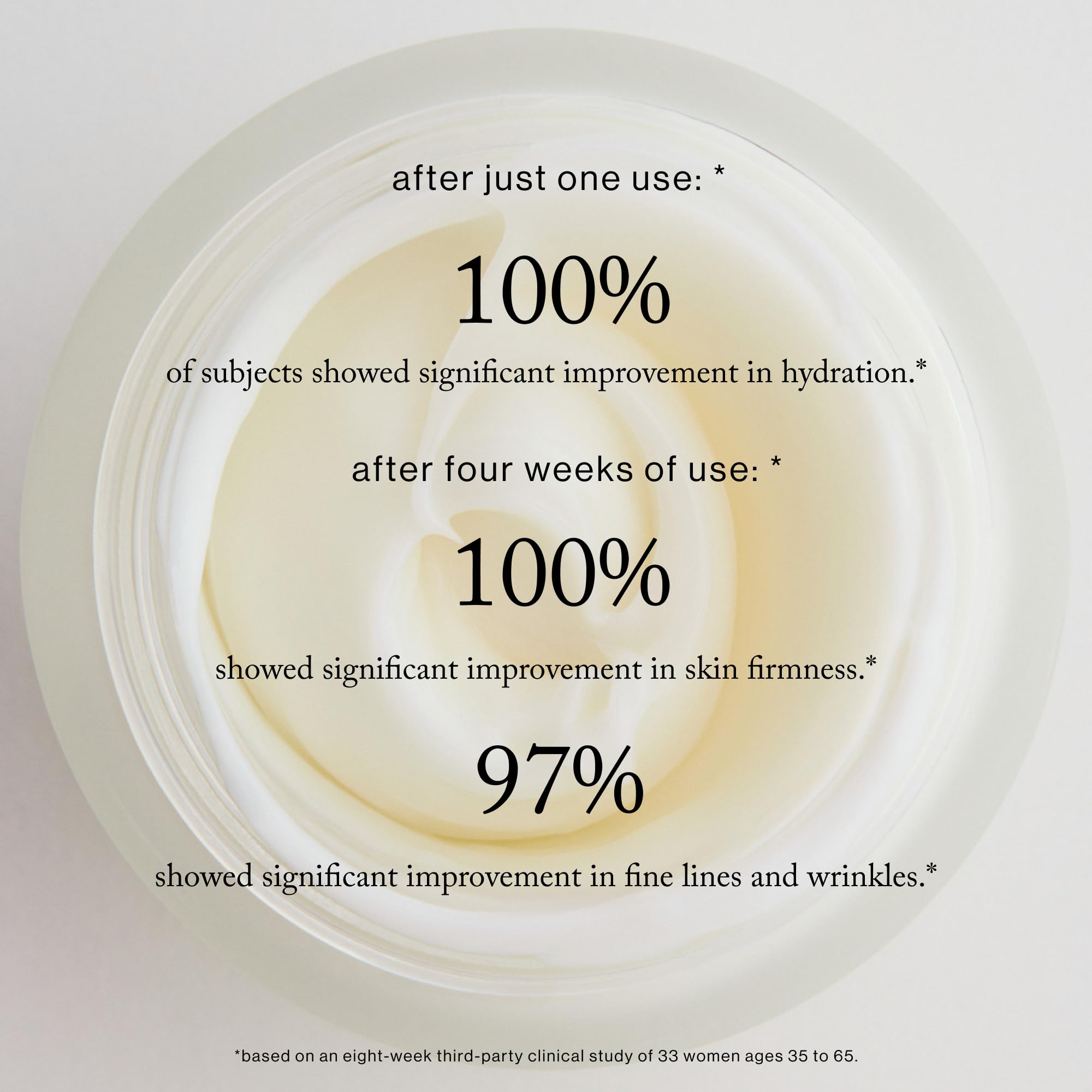 goop Beauty Nourishing Face Cream ceramides and squalane illustration highlights barrier support.