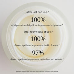 goop Beauty Nourishing Face Cream ceramides and squalane illustration highlights barrier support.