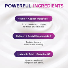 GOOSURE ceramides-barrier-repair-focus emphasizes moisture retention and skin protection.