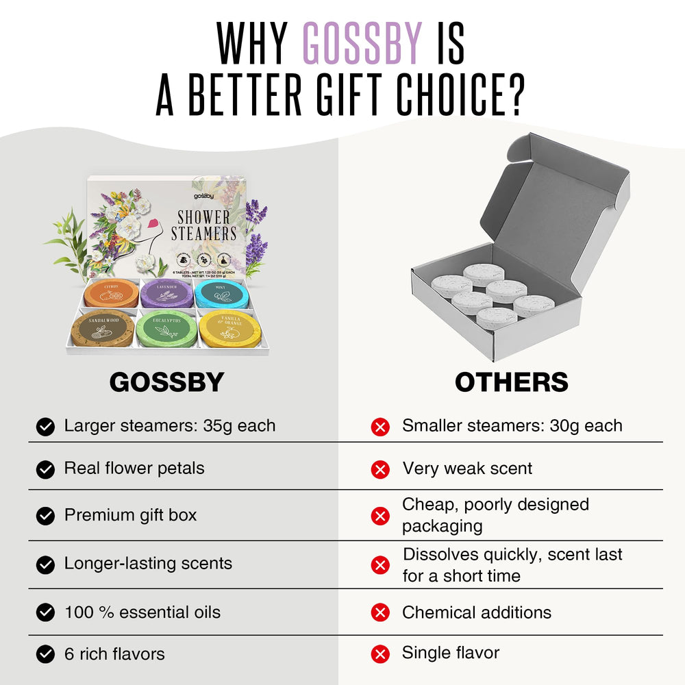 GOSSBY Eucalyptus steamer emphasizes refreshing clarity for a bright start.
