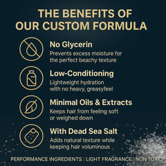 Grain Sea Salt Spray for Men packaging reveals warm amber fragrance.