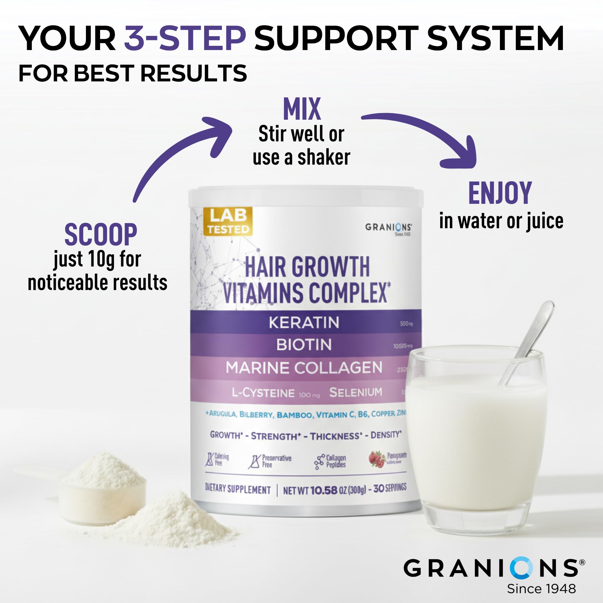 Granions antioxidant extracts (bilberry, acerola, bamboo) for hair protection