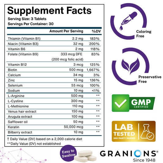 Granions biotin zinc keratin ingredients close-up highlighting key nutrients.