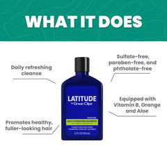 Great Clips Latitude bottle showing mint-musk fragrance for a refreshing routine.