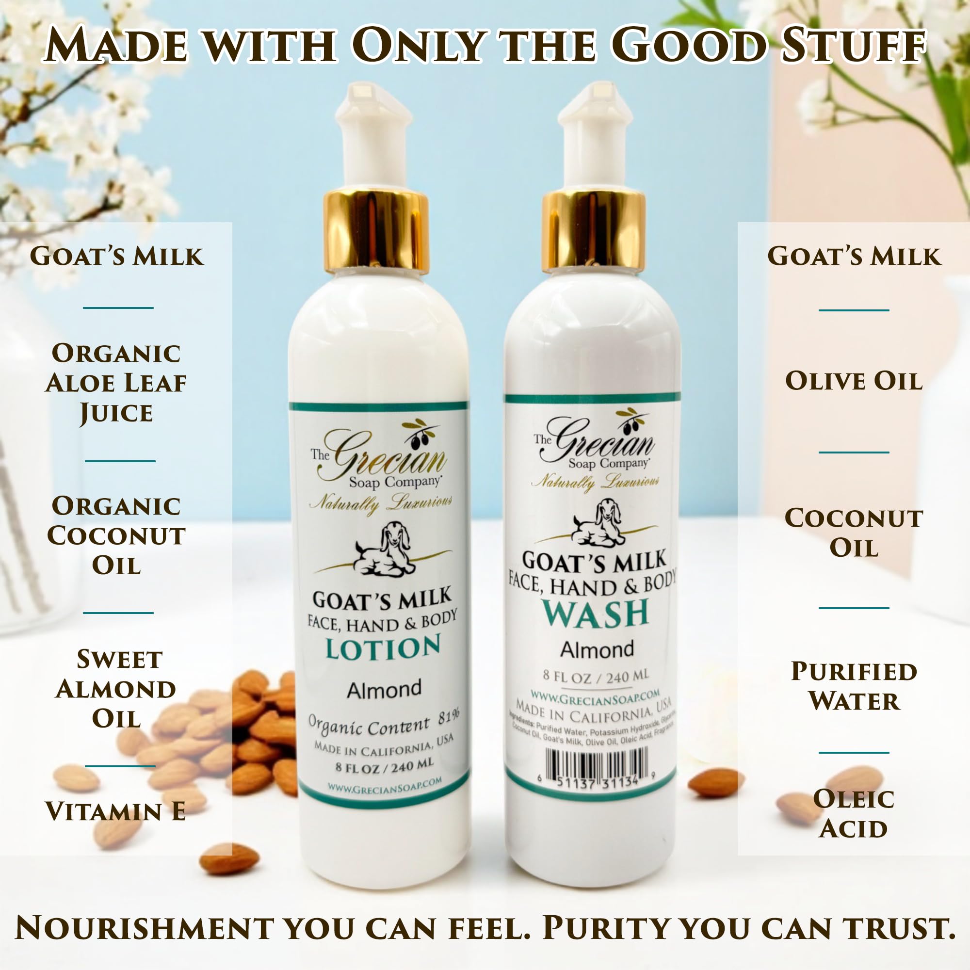 The Grecian Soap Company goat milk body wash almond 8oz bottle for gentle cleansing.
