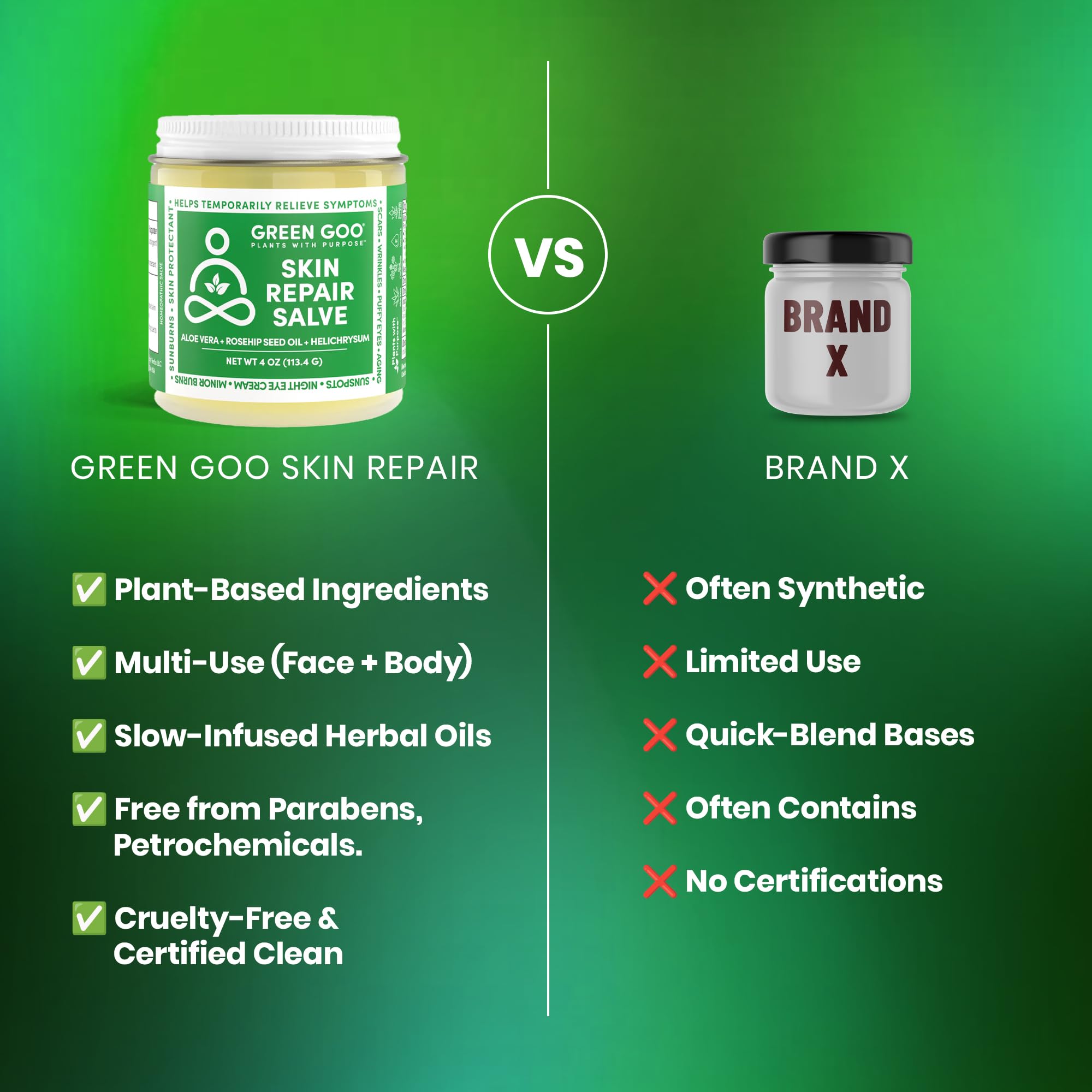 Green Goo aloe vera leaf conveys cooling hydration for face and body.