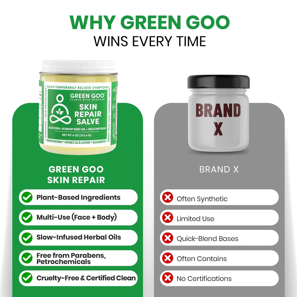 Green Goo rosehip oil droplet indicates nourishing protection for sun-damaged areas.