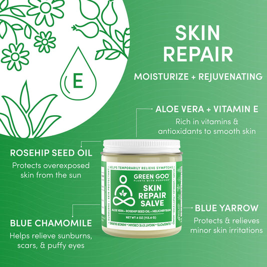 Close-up of Green Goo Skin Repair Salve jar highlights natural, plant-based ingredients.