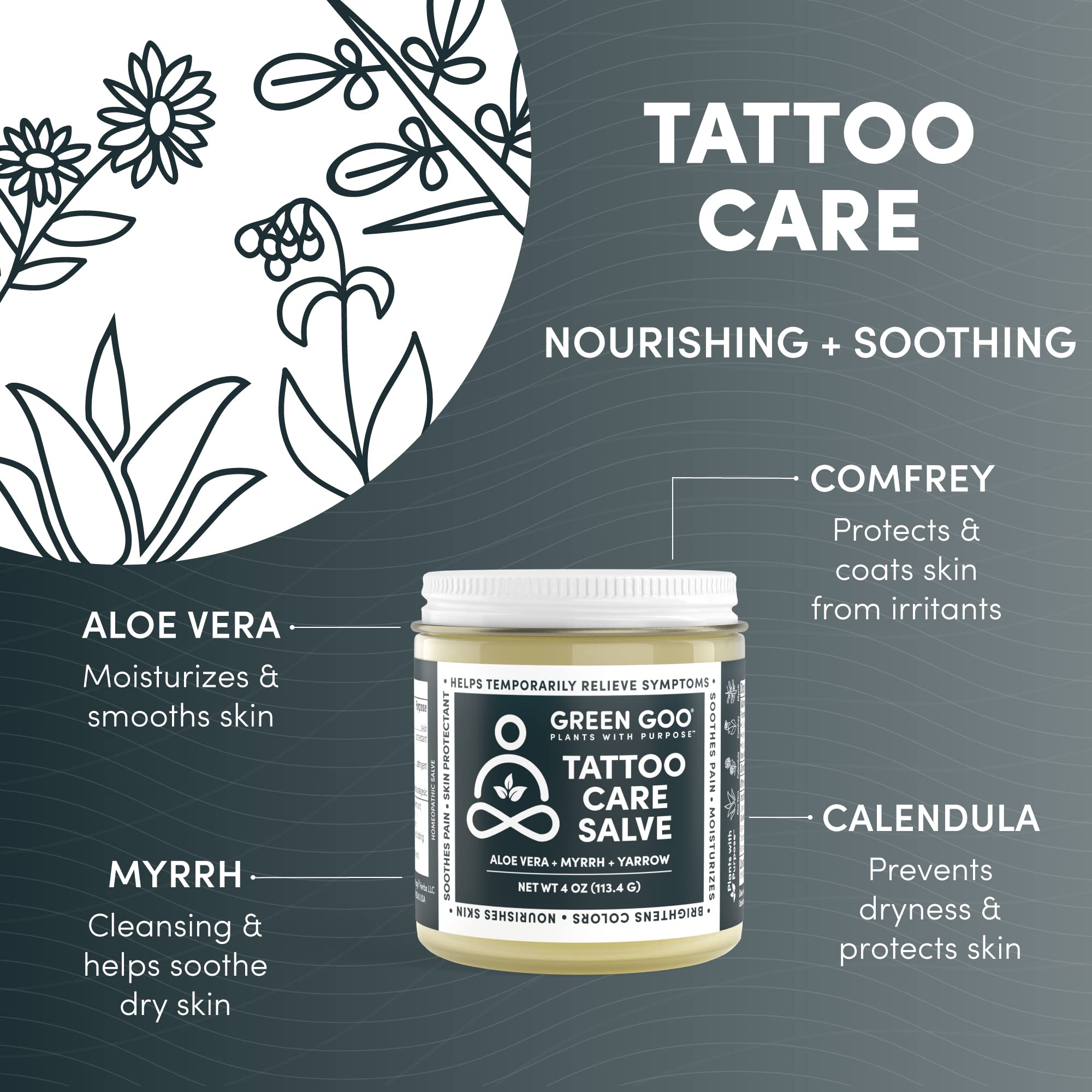 Green Goo Tattoo Care ingredients image with aloe myrrh and yarrow for soothing skin