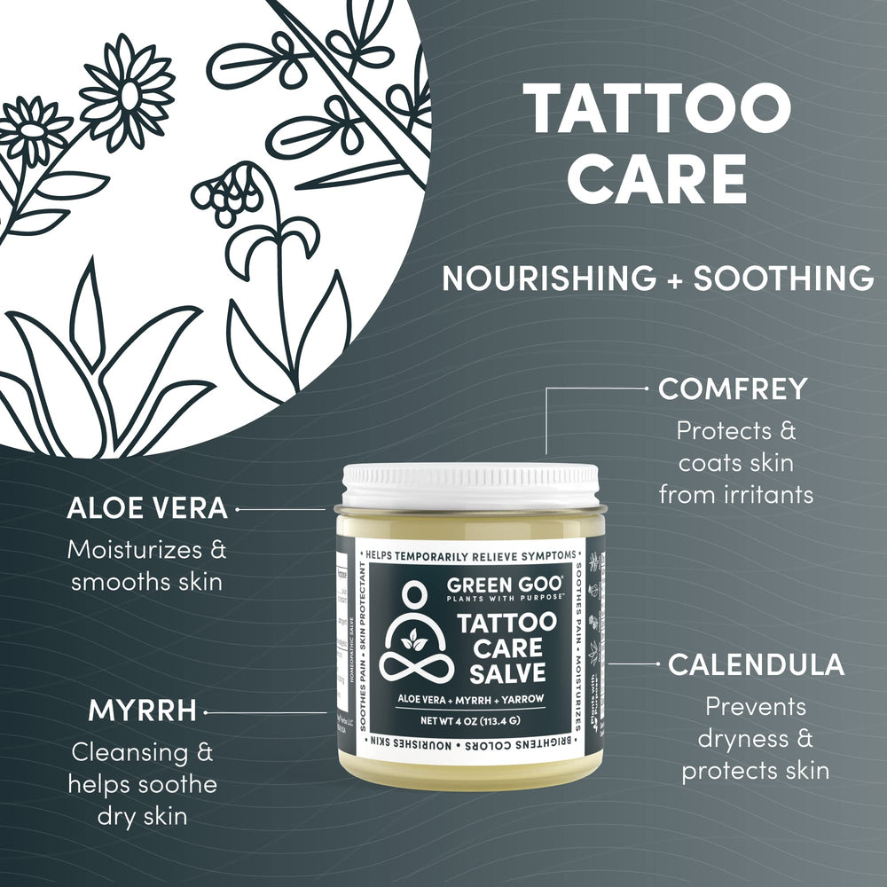 Green Goo Tattoo Care ingredients image with aloe myrrh and yarrow for soothing skin