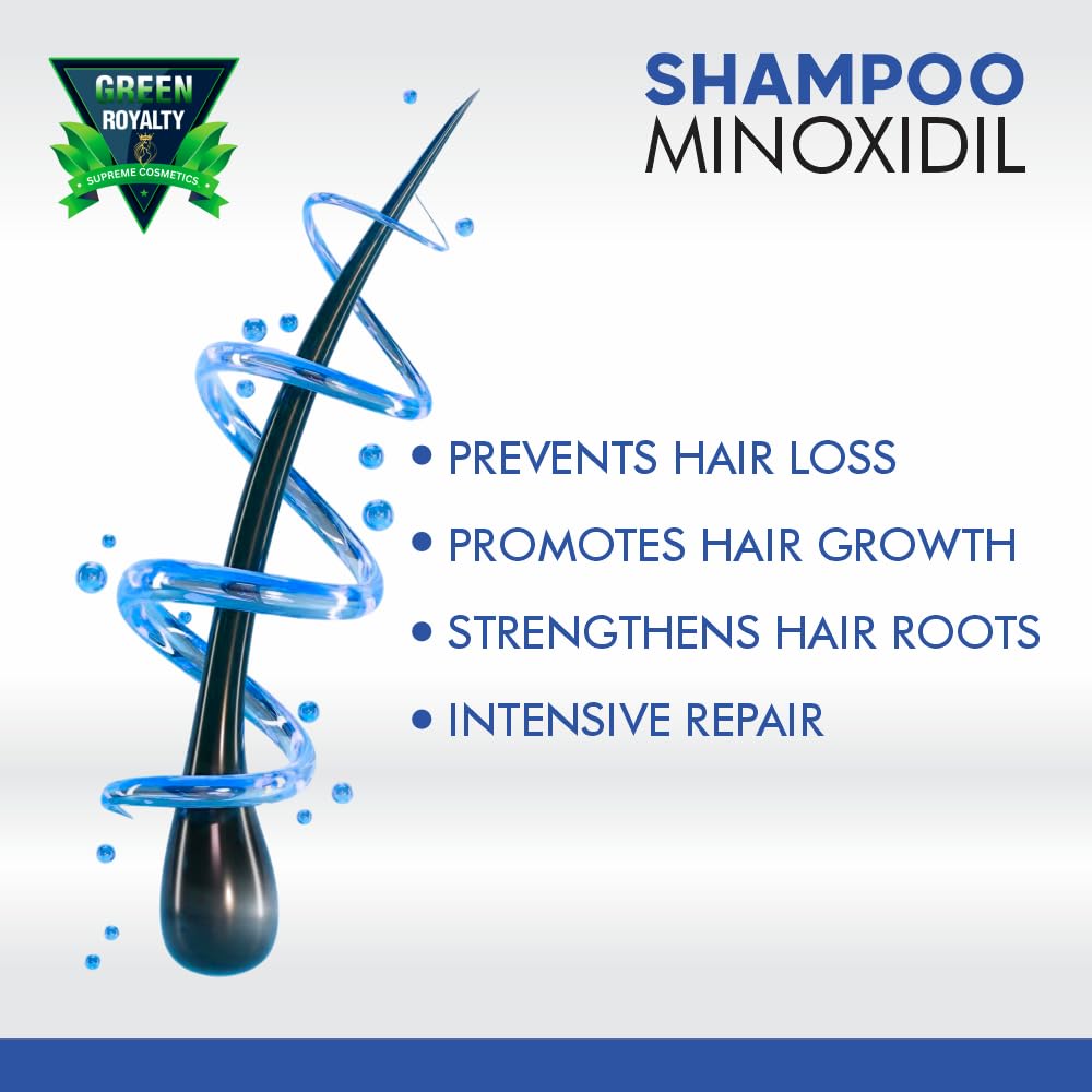 GREEN ROYALTY Minoxidil Shampoo highlights collagen benefits for hair resilience