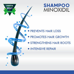 GREEN ROYALTY Minoxidil Shampoo highlights collagen benefits for hair resilience