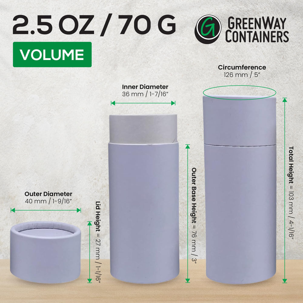 GreenWay push-up bottom design, smooth dispensing without twisting