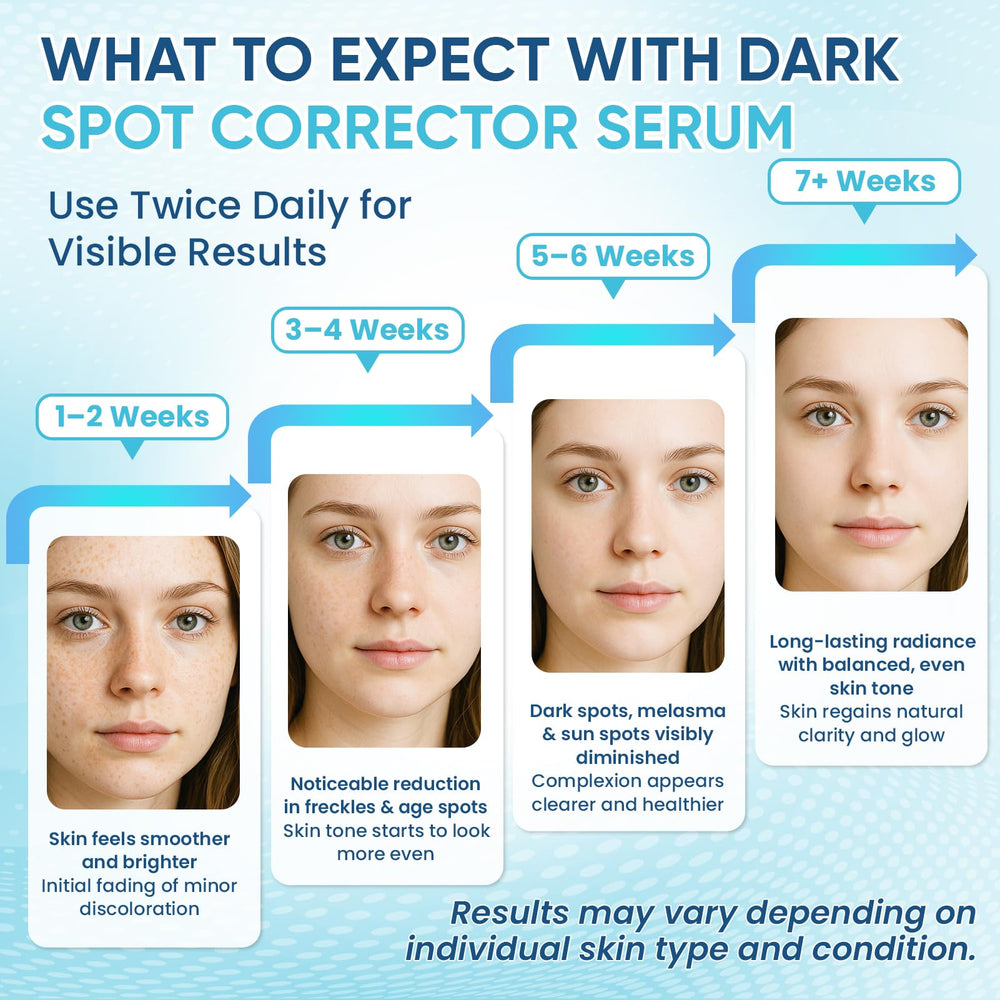 Greoay serum texture close-up reveals a non-greasy, refreshing finish.