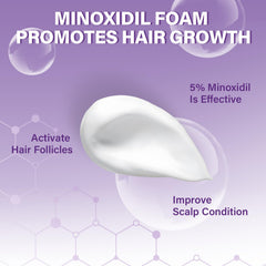 Greoay scalp application area showing targeted coverage