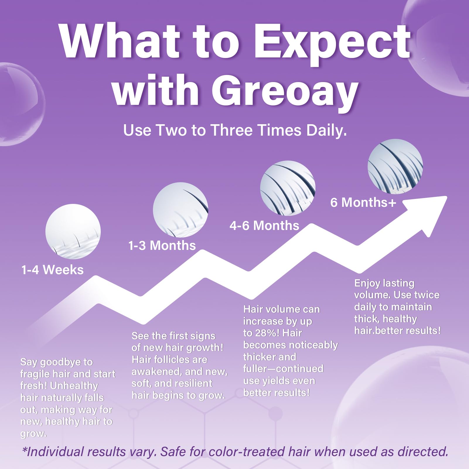 Greoay woman applying foam to scalp for targeted revitalization
