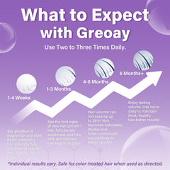 Greoay woman applying foam to scalp for targeted revitalization
