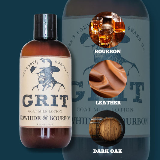 GRIT Goat Milk Lotion texture close-up highlights thick but fast-absorbing formula for quick refresh.