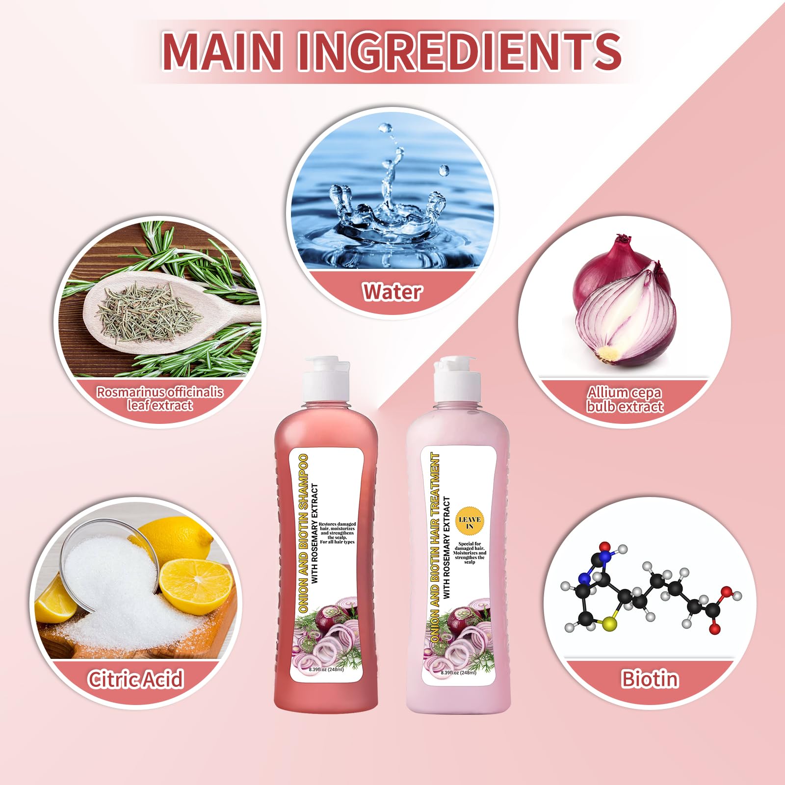 GROEI Hair Treatment bottle with rosemary extract for moisture and shine