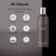 Invigorating scent close-up pairing GROH Restorative Shampoo with morning routine.