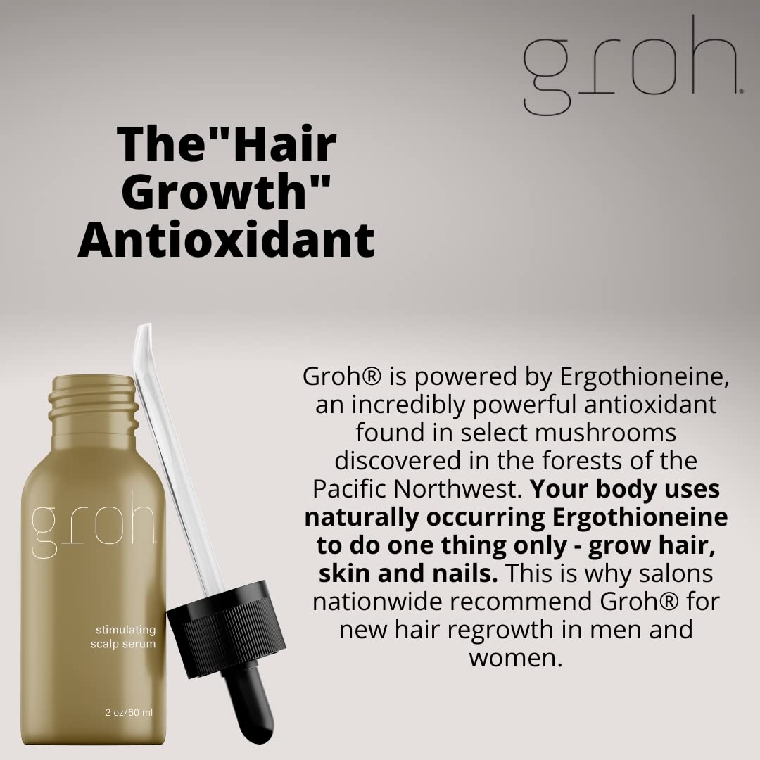 Groh Stimulating Scalp Serum applicator tip enabling controlled dispensing