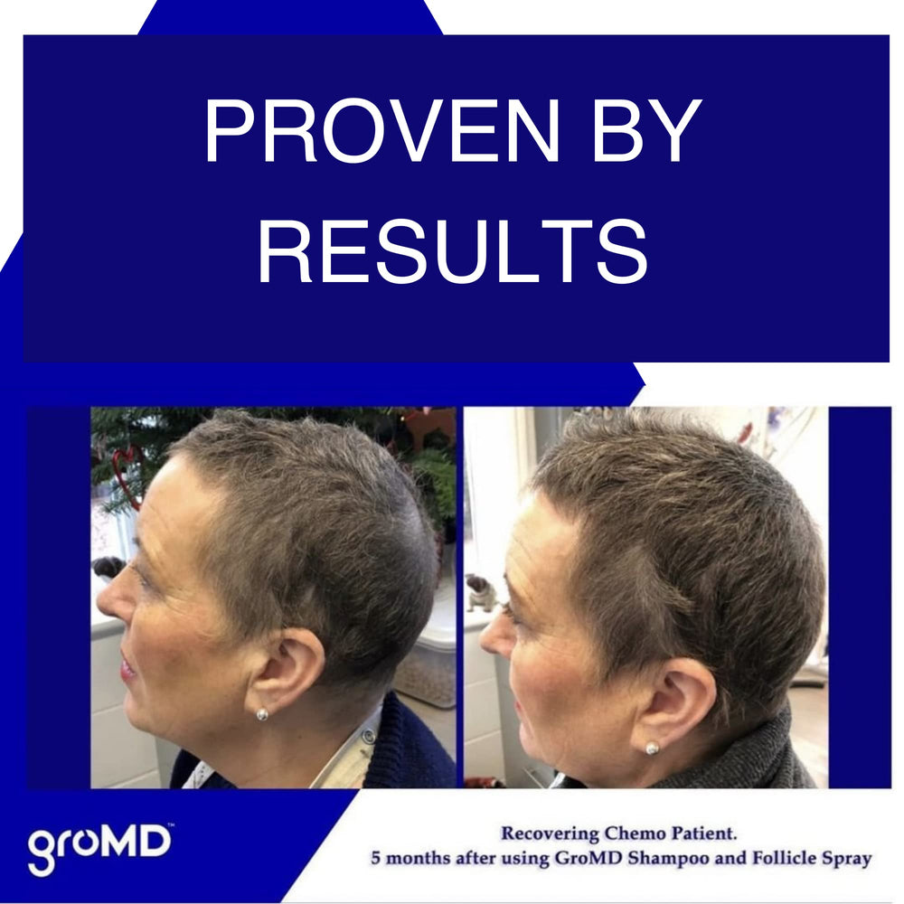 GroMD Shampoo foamy lather closeup demonstrating cleansing texture
