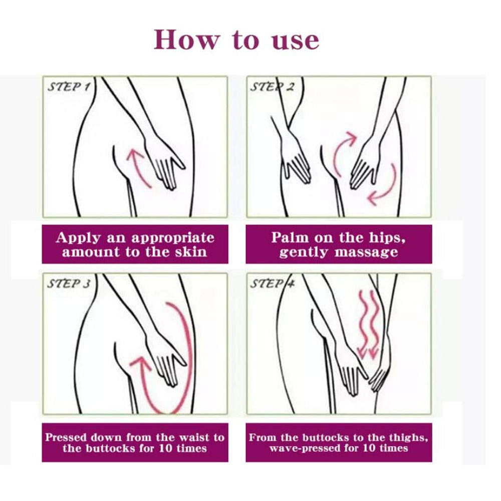 Grospe hip contour visualization highlighting potential shaping