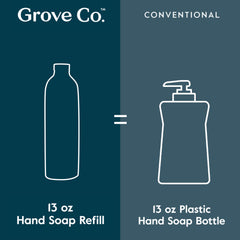 Hydrating hand soap formula with aloe vera leaves skin soft after washing.