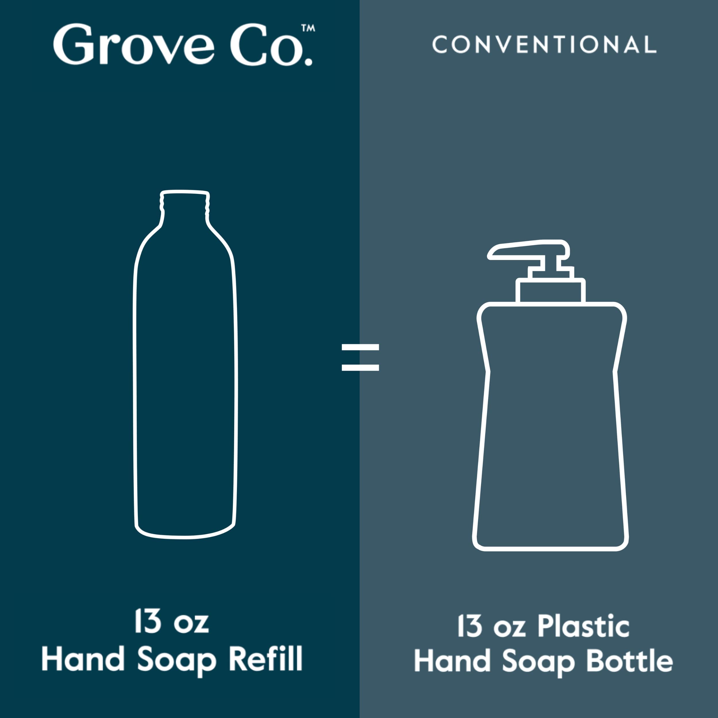 Grove Co 97% plant-based ingredients with no parabens or dyes.