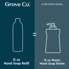 Grove Co 97% plant-based ingredients with no parabens or dyes.