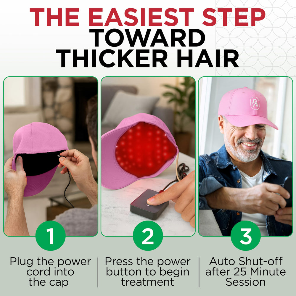 GroWell discreet travel-ready cap for on-the-go use