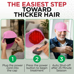 GroWell discreet travel-ready cap for on-the-go use