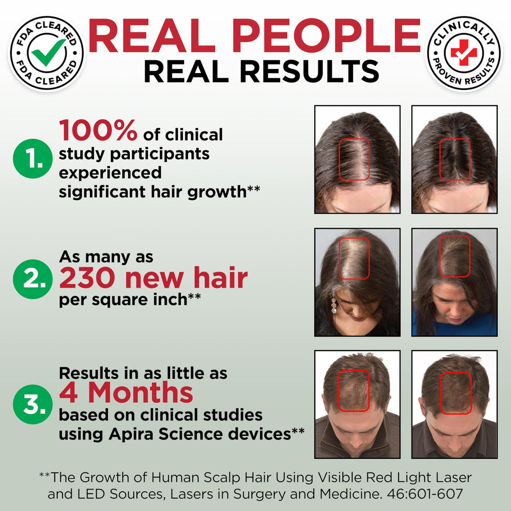 GroWell designer pink cap option for stylish hair care sessions