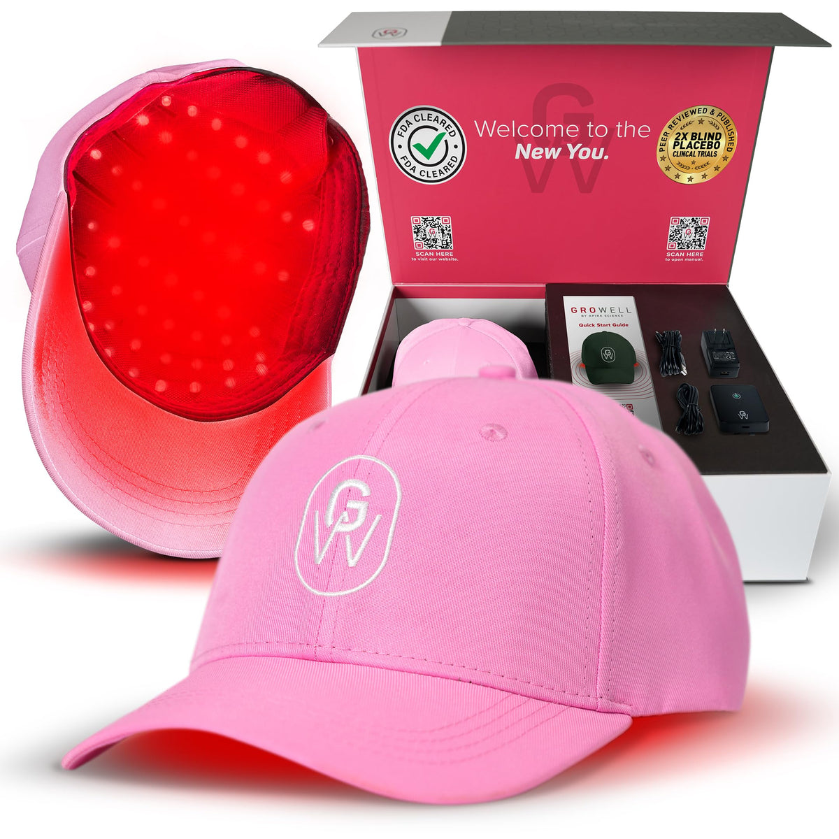 GroWell red light cap showing full scalp coverage for targeted routine