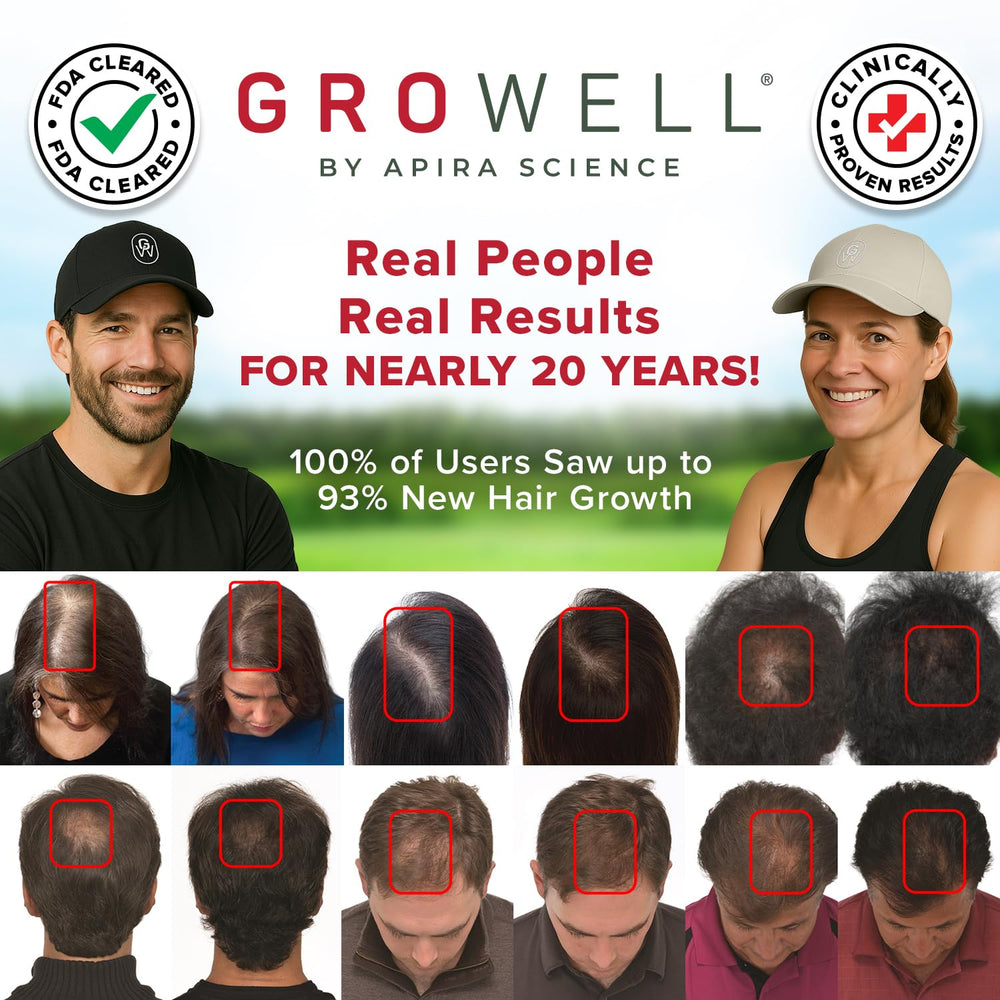 GroWell red light therapy cap side view shows slim, portable design for use anywhere