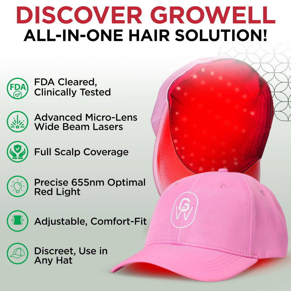 GroWell soft adjustable cap providing a comfortable, secure fit