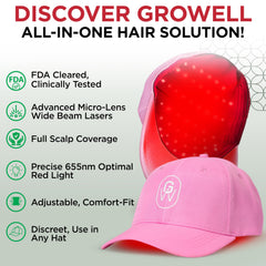 GroWell soft adjustable cap providing a comfortable, secure fit