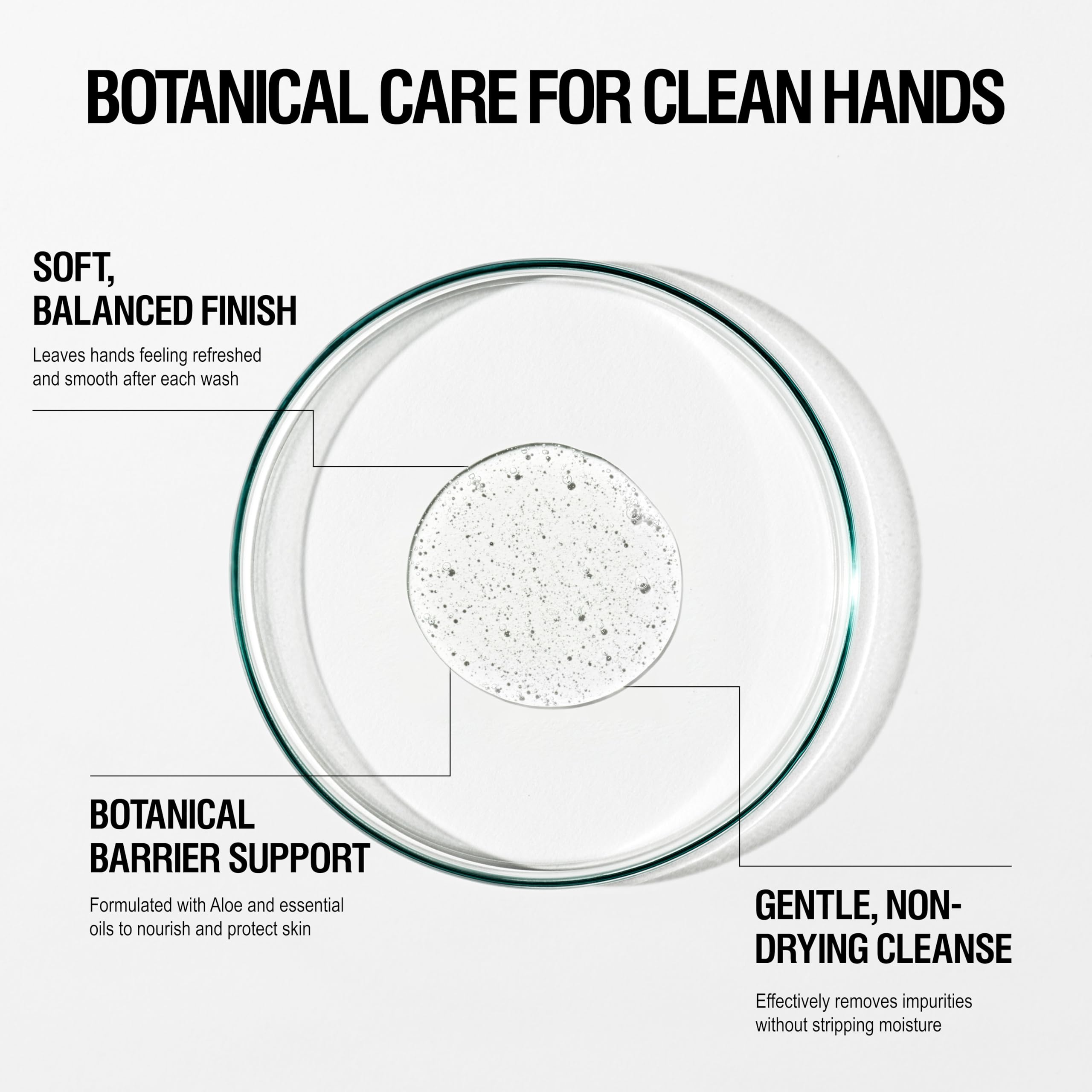 Grown Alchemist Revitalize Hand Wash refill pack for sustainable routine