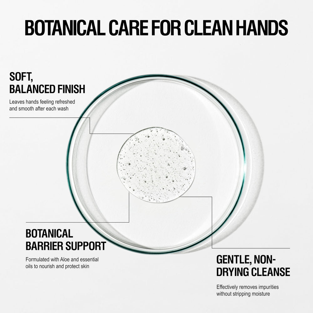 Grown Alchemist Revitalize Hand Wash refill pack for sustainable routine