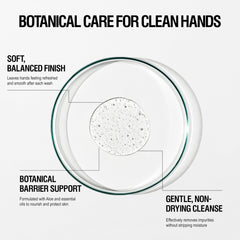 Grown Alchemist Revitalize Hand Wash refill pack for sustainable routine