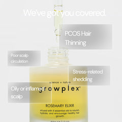 Growplex Rosemary Elixir packaging image emphasizes clean, natural formula.