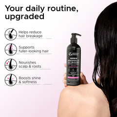 Growth Essence Minoxidil Shampoo during scalp massage demonstrates soothing, nourishing application.
