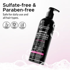 Growth Essence Minoxidil Shampoo rich foam highlights smoothness and natural shine after washing.