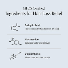 Growus Damage Therapy cooling sensation provides refreshing scalp comfort.