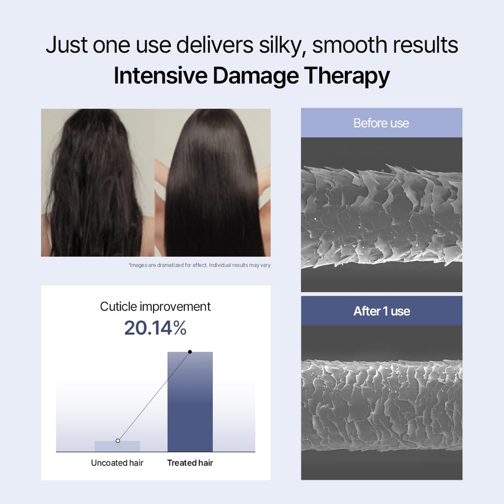 GROWUS Damage Therapy Himalayan pink salt benefits