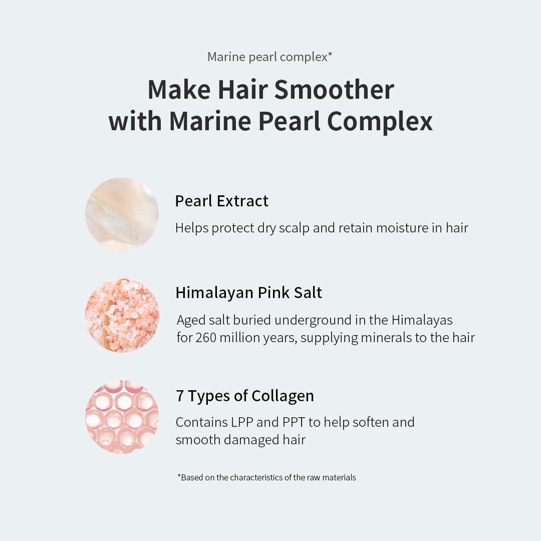 Product application on hair demonstrates detangling and control