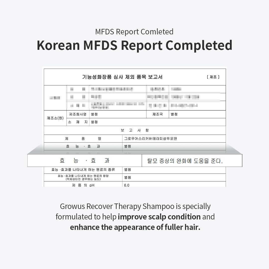 GROWUS Recover Therapy Shampoo includes tea tree and peppermint fragrance