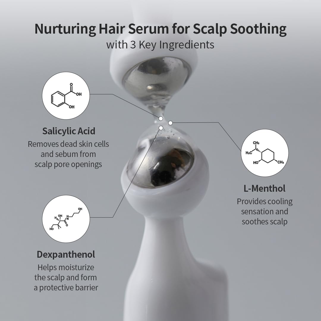 Growus salicylic acid molecule visualization hints at gentle scalp exfoliation and cleanliness.